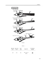 Предварительный просмотр 395 страницы Canon iR2270 Series Service Manual