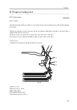 Предварительный просмотр 403 страницы Canon iR2270 Series Service Manual