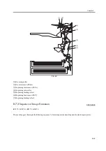 Предварительный просмотр 405 страницы Canon iR2270 Series Service Manual