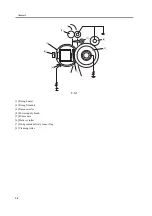 Предварительный просмотр 516 страницы Canon iR2270 Series Service Manual