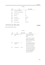 Предварительный просмотр 801 страницы Canon iR2270 Series Service Manual