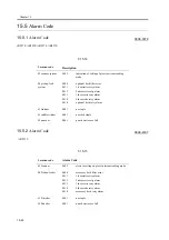 Предварительный просмотр 804 страницы Canon iR2270 Series Service Manual