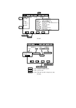 Предварительный просмотр 849 страницы Canon iR2270 Series Service Manual