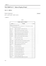 Предварительный просмотр 850 страницы Canon iR2270 Series Service Manual