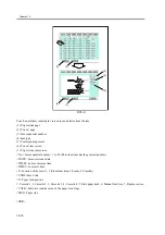 Предварительный просмотр 854 страницы Canon iR2270 Series Service Manual