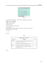 Предварительный просмотр 855 страницы Canon iR2270 Series Service Manual