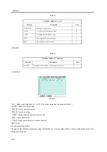 Предварительный просмотр 856 страницы Canon iR2270 Series Service Manual