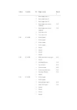 Предварительный просмотр 867 страницы Canon iR2270 Series Service Manual