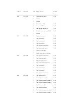 Предварительный просмотр 868 страницы Canon iR2270 Series Service Manual