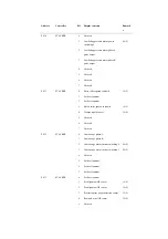 Предварительный просмотр 869 страницы Canon iR2270 Series Service Manual