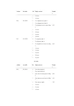 Предварительный просмотр 870 страницы Canon iR2270 Series Service Manual