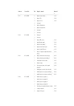 Предварительный просмотр 871 страницы Canon iR2270 Series Service Manual