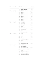 Предварительный просмотр 872 страницы Canon iR2270 Series Service Manual