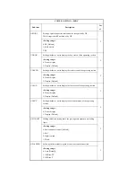 Preview for 914 page of Canon iR2270 Series Service Manual