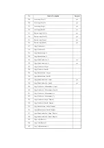 Предварительный просмотр 927 страницы Canon iR2270 Series Service Manual