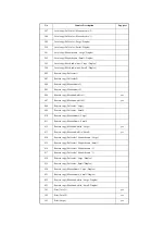 Предварительный просмотр 929 страницы Canon iR2270 Series Service Manual