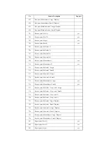 Предварительный просмотр 933 страницы Canon iR2270 Series Service Manual