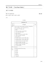 Предварительный просмотр 943 страницы Canon iR2270 Series Service Manual