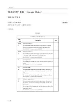 Предварительный просмотр 946 страницы Canon iR2270 Series Service Manual