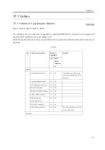 Предварительный просмотр 957 страницы Canon iR2270 Series Service Manual