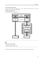 Предварительный просмотр 959 страницы Canon iR2270 Series Service Manual