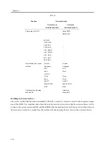 Предварительный просмотр 960 страницы Canon iR2270 Series Service Manual