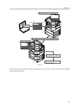 Предварительный просмотр 961 страницы Canon iR2270 Series Service Manual