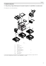 Предварительный просмотр 21 страницы Canon iR2318 series Service Manual