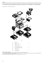 Предварительный просмотр 22 страницы Canon iR2318 series Service Manual