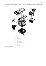 Предварительный просмотр 23 страницы Canon iR2318 series Service Manual