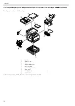 Предварительный просмотр 24 страницы Canon iR2318 series Service Manual