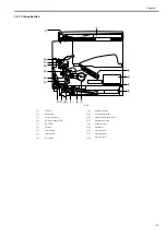 Предварительный просмотр 27 страницы Canon iR2318 series Service Manual