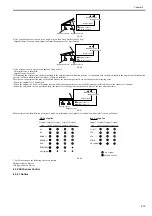 Предварительный просмотр 121 страницы Canon iR2318 series Service Manual