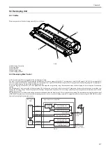 Предварительный просмотр 159 страницы Canon iR2318 series Service Manual