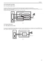 Предварительный просмотр 161 страницы Canon iR2318 series Service Manual