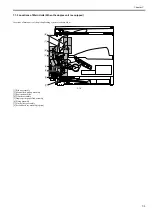 Предварительный просмотр 171 страницы Canon iR2318 series Service Manual