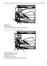 Предварительный просмотр 177 страницы Canon iR2318 series Service Manual