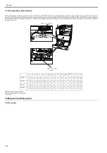 Предварительный просмотр 182 страницы Canon iR2318 series Service Manual