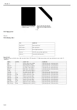 Предварительный просмотр 284 страницы Canon iR2318 series Service Manual