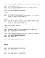 Предварительный просмотр 14 страницы Canon iR2545i Troubleshooting Manual