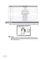 Предварительный просмотр 19 страницы Canon iR2545i Troubleshooting Manual