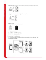 Предварительный просмотр 16 страницы Canon iR3225N User Manual