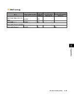 Preview for 277 page of Canon iR3245 Network Manual