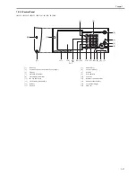 Предварительный просмотр 39 страницы Canon iR3245 Service Manual