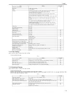 Предварительный просмотр 41 страницы Canon iR3245 Service Manual