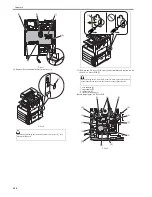 Предварительный просмотр 96 страницы Canon iR3245 Service Manual