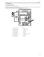 Предварительный просмотр 125 страницы Canon iR3245 Service Manual