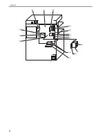 Предварительный просмотр 134 страницы Canon iR3245 Service Manual