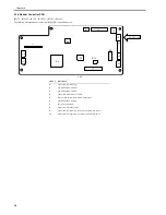 Предварительный просмотр 160 страницы Canon iR3245 Service Manual