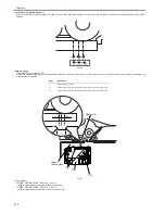 Предварительный просмотр 172 страницы Canon iR3245 Service Manual